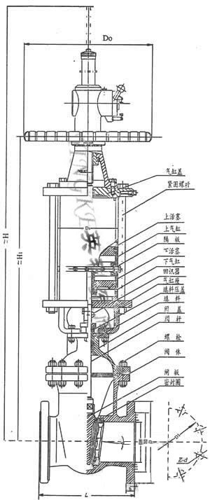 Z641F气动闸阀外形尺寸图