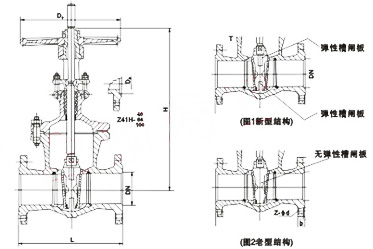 Z41H法兰闸阀外形尺寸图