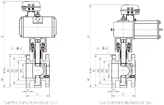 ZSHV气动V型调节球阀外形尺寸图