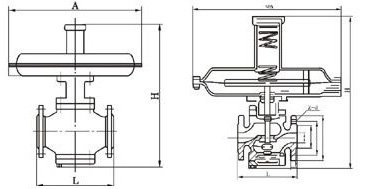 ZZCP/N自力式压差调节阀外形尺寸图