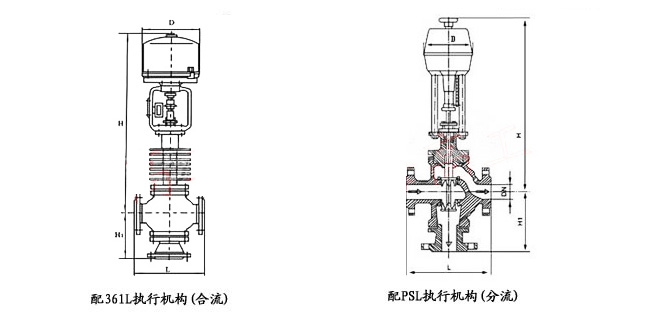 ZDLQ/X电子式电动三通分(合)流调节阀外形尺寸图