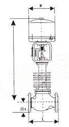 ZDLP/N电子式电动调节阀外形尺寸图