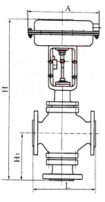 ZMAQ/X气动薄膜三通合(分)流调节阀外形尺寸图