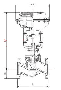 ZJHP精小型气动薄膜调节阀外形尺寸图