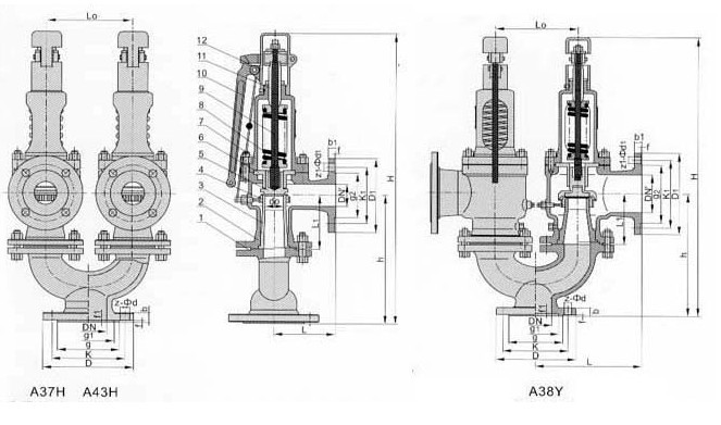 A38Y A43H A37H双联弹簧式安全阀外形尺寸图