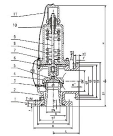 A42Y-160/320型弹簧全启封闭式高压安全阀外形尺寸图