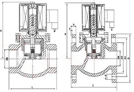 ZQDF(Y)蒸汽(液用)电磁阀外形尺寸图