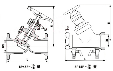 SP45、SP15静态平衡阀外形尺寸图