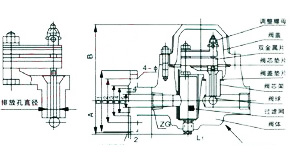 SF-123/SF-123-GF双金属片式蒸汽疏水阀外形尺寸图