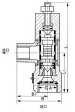 ST-16C可调恒温式蒸汽疏水阀外形尺寸图