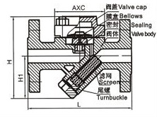 CS46H液体膨胀式膜盒式蒸汽疏水阀外形尺寸图