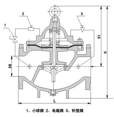 600X水力电动控制阀外形尺寸图