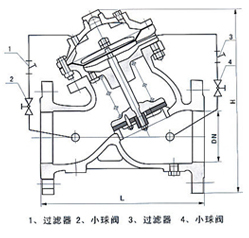 JD745X多功能水泵控制阀外形尺寸图