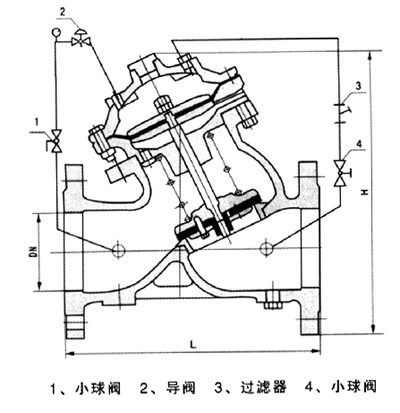 YX741X可调式减压稳压阀外形尺寸图