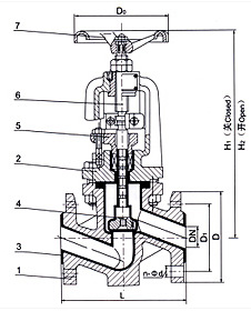 J41Fs衬氟塑料截止阀外形尺寸图