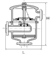 HX/HXF型带接管呼吸阀外形尺寸图