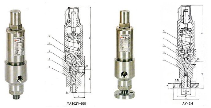 AY42H YA802Y-600安全益流阀外形尺寸图